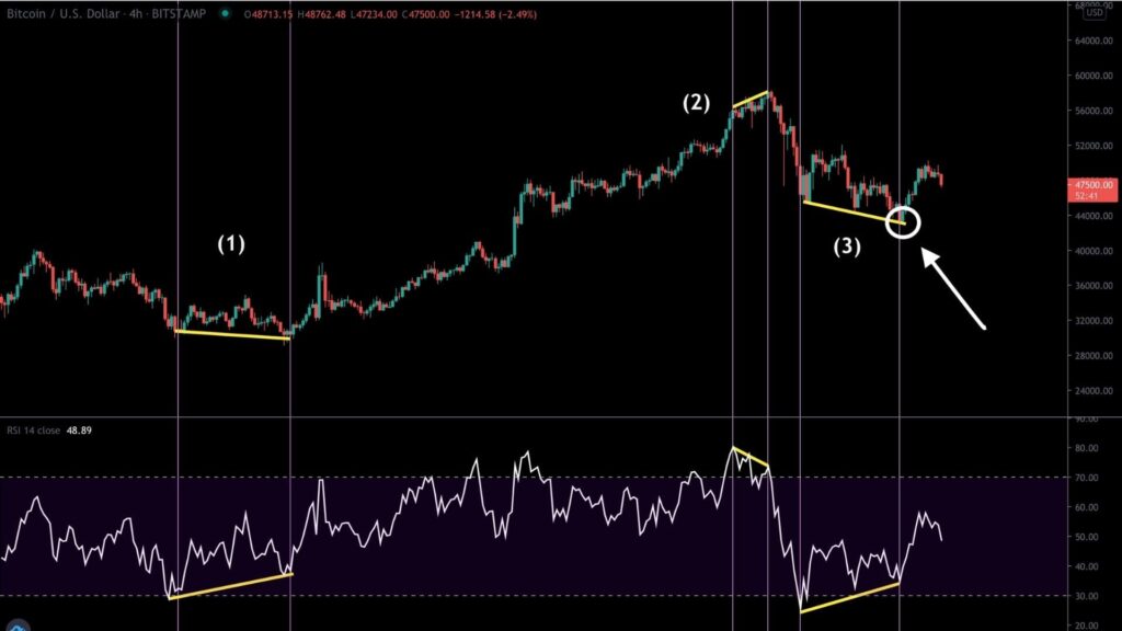 Best Crypto Hack Strategies